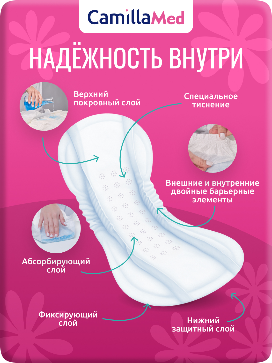 Женские вкладыши CamillaMed Mini